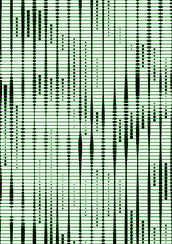 Archive Item ea54b2ed-a9f5-47c4-96e9-b1472ff5412f-rainfall.gif